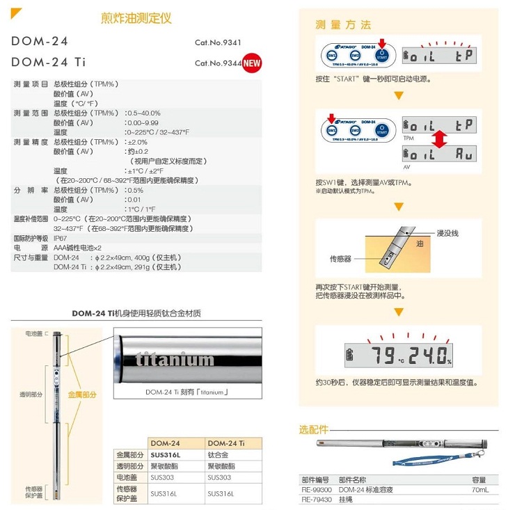 煎炸油測定儀